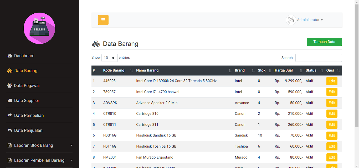 Data Barang