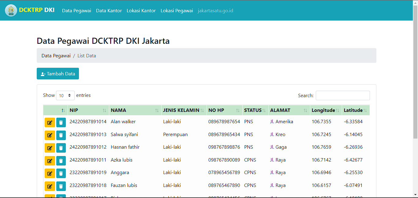 Data Pegawai